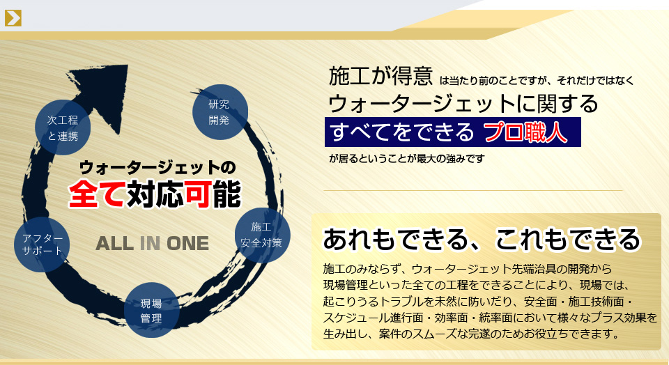 ストライブ株式会社 ウォータージェットの施工 監督 研究開発のプロ